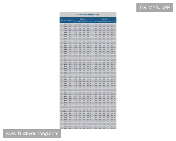 上海攀岩队荣登攀岩状态排行榜首位引领全国攀岩热潮